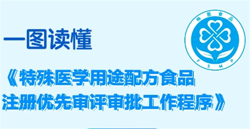罕见病类等临床急需特医食品注册优先审评审批新规发布！
