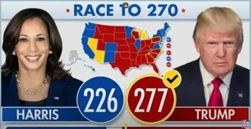 特朗普再次当选，将对Tiktok及跨境出海带来哪些利好？