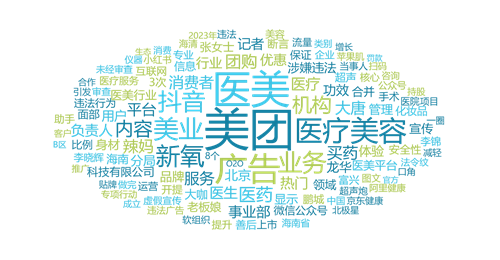 社交医美2 - 副本.png