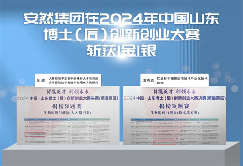 安然集团省级大赛载誉而归2.jpg