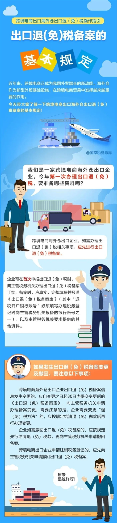 跨境电商出口海外仓出口退（免）税备案的基本规定1.jpg