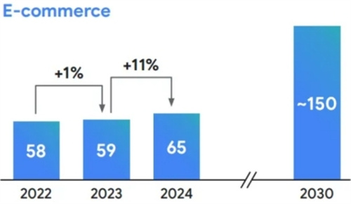出海印尼市场指南 助你抓住印尼电商红利1.jpg