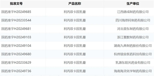 21项申请获受理 2025年麻膏或将迎来爆发?3.jpg