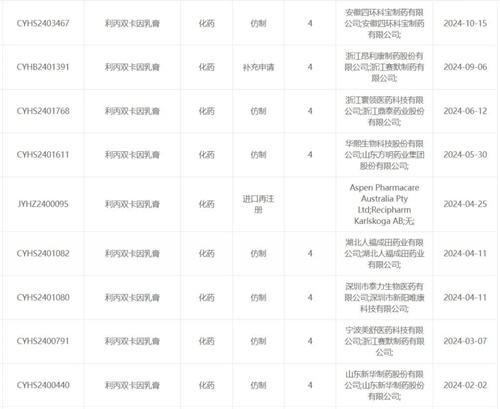 21项申请获受理 2025年麻膏或将迎来爆发?5.jpg
