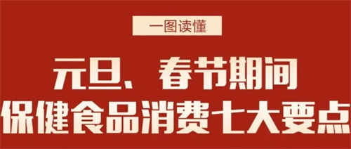 一图读懂|元旦、春节期间保健食品消费七大要点