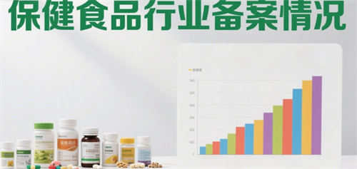行业必看！2025年上半年保健食品行业注册备案数据出炉