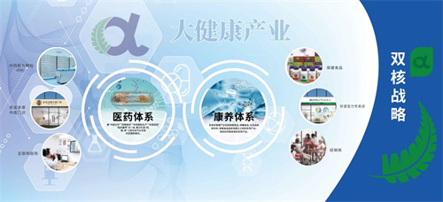 安发“双核战略” 中医药现代化征程中的创新引擎与产业标杆