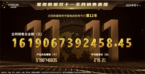 双十一购物节收官！1.6万亿成绩背后是消费市场变天了？