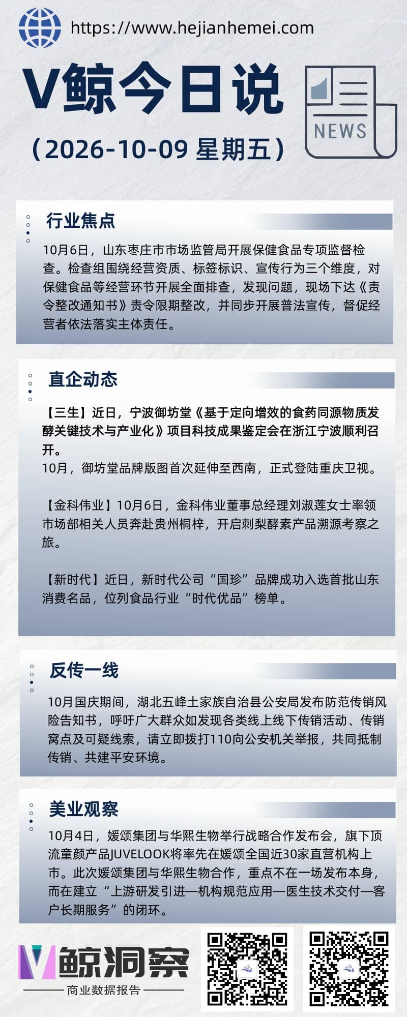 V鲸今日说20261009星期五.jpg